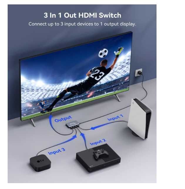 Przełącznik HDMI 4 wejścia rozdzielacz