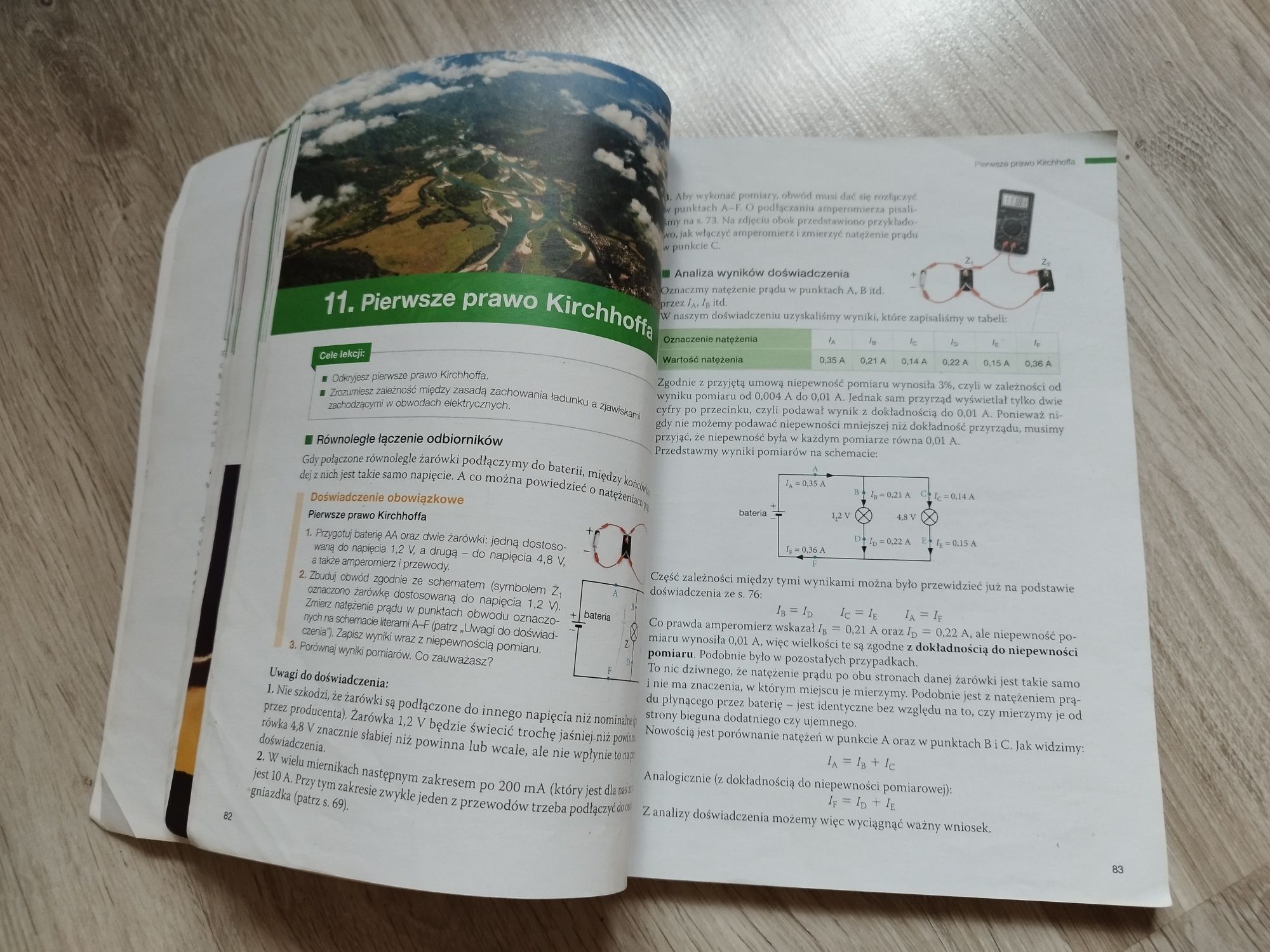 Podręcznik Odkryć fizykę 2 zakres podstawowy, liceum, technikum