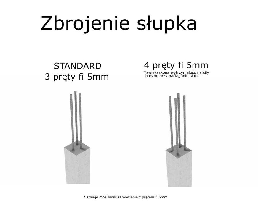 Słupki betonowe do siatki leśnej | Siatka leśna  a