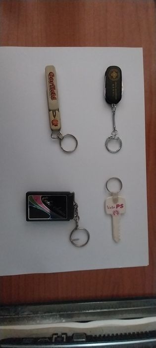 Porta chaves para colecionadores