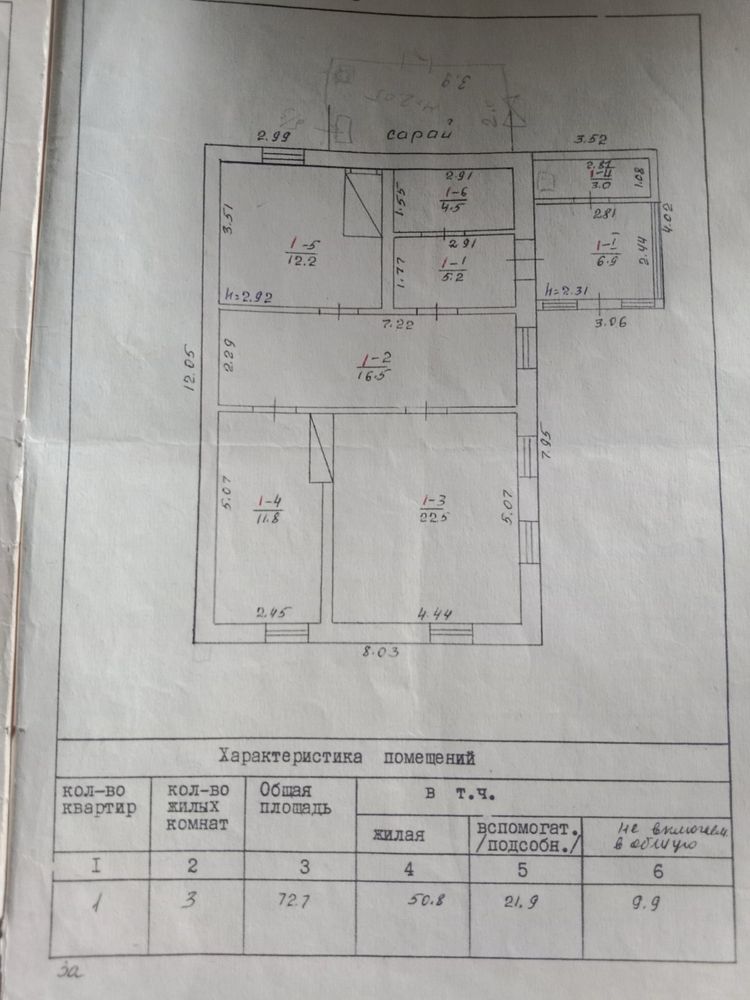 Продаю житловий будинок в с. Горобіївка