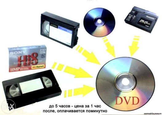 оцифровка видеокассет на флешку, sd или DVD диск