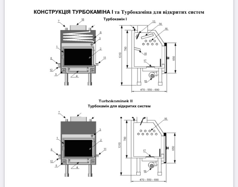 Камин  с водянной рубашкой  18/24/32 кВт   Macroterm