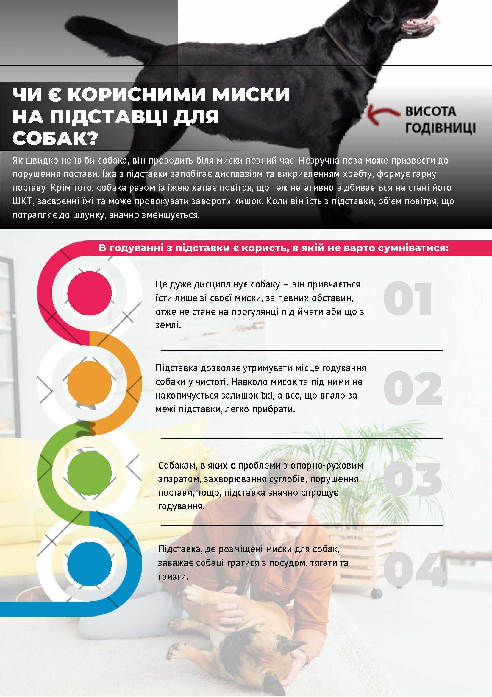Миски для собак на підставці з регульованою висотою на підставці