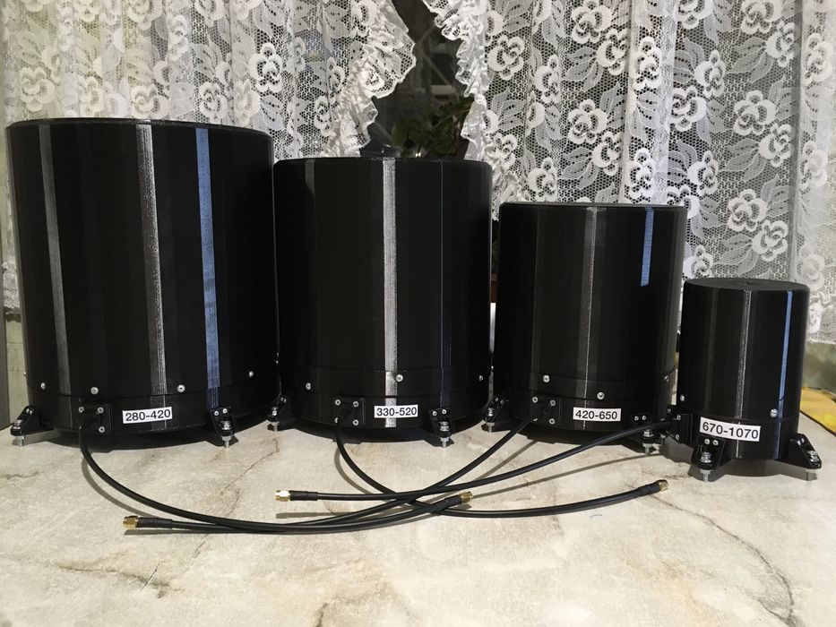 Антена квадрофілярна для РЕБ, 700-1050 MHz, купольна