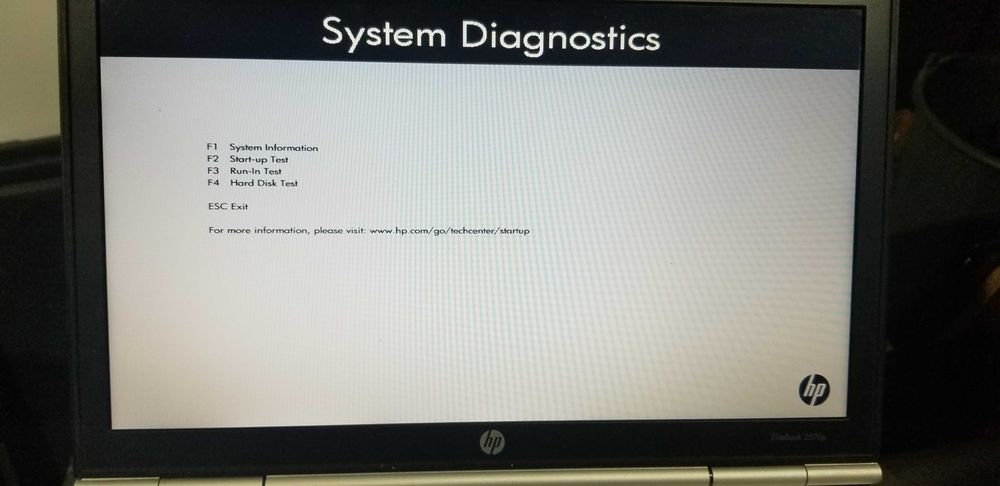 Ноутбук HP 2560p I5-2540/2Gb