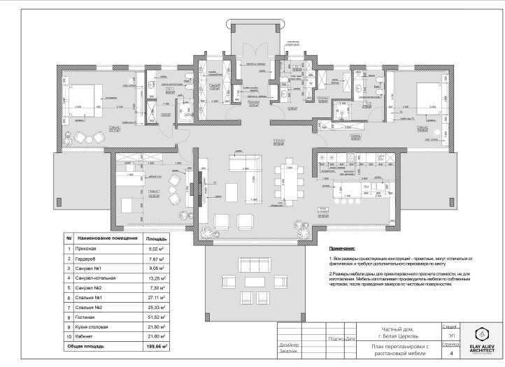 Будинок від власника