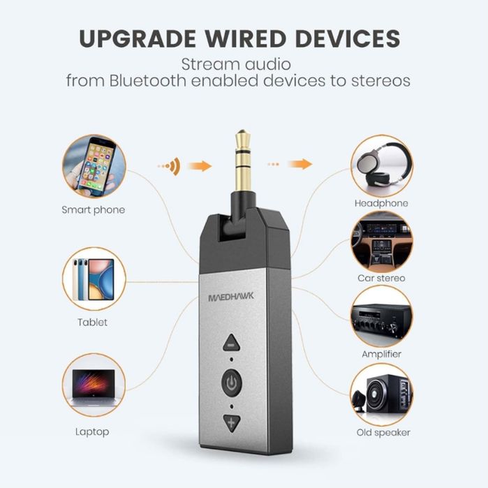 Адаптер maedhawk bluetooth 5.2 aux для автомобільної та домашньої стер