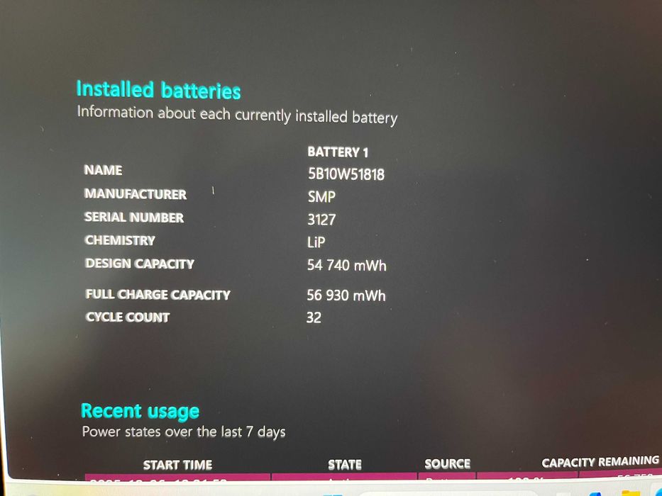 Lenovo ThinkPad X13 Gen 2A Ryzen 7 Pro 5850U 32/512NVME W11P Dotyk FV