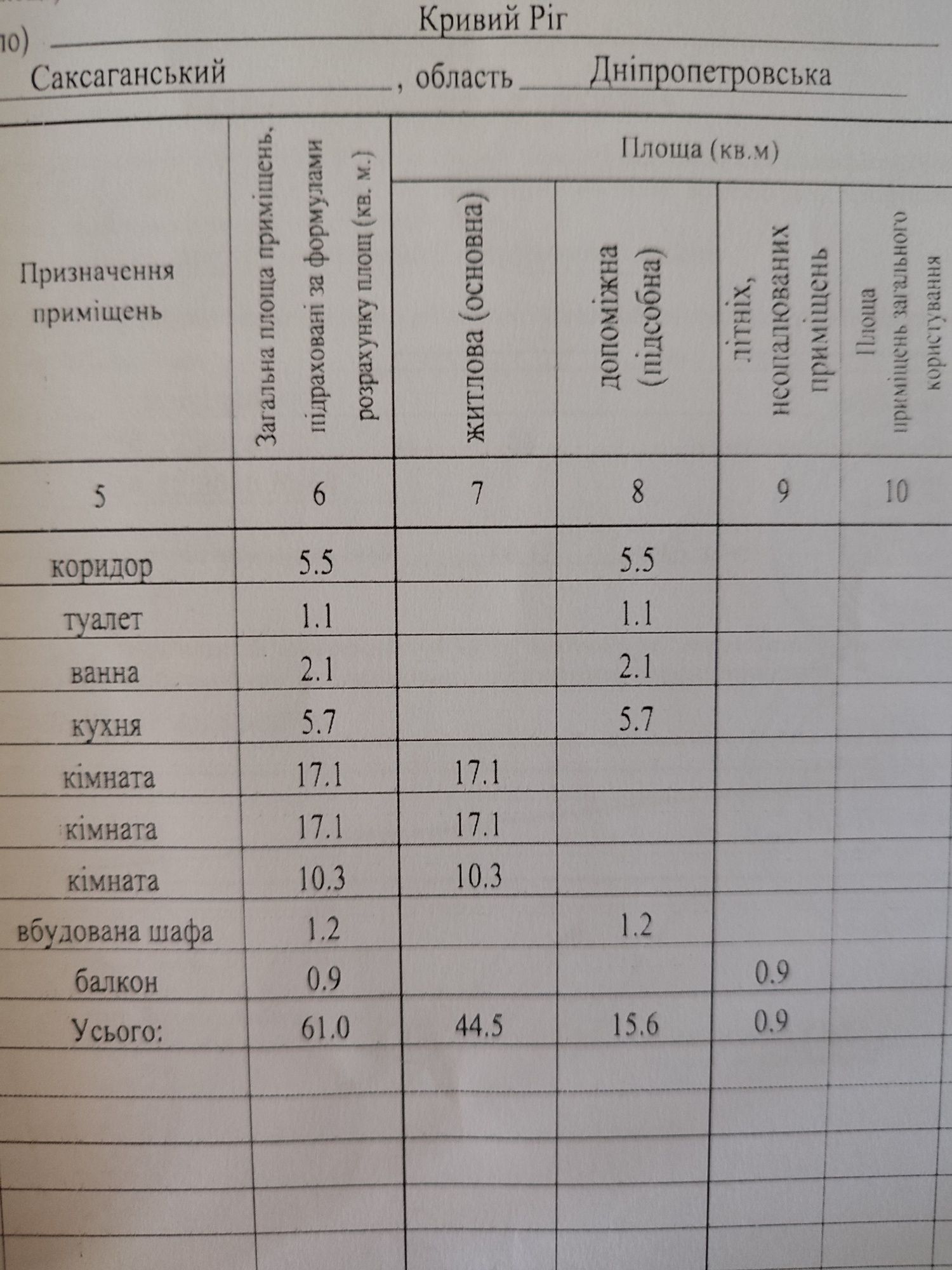 3х кімнатна квартира. Ціна + борг за КП