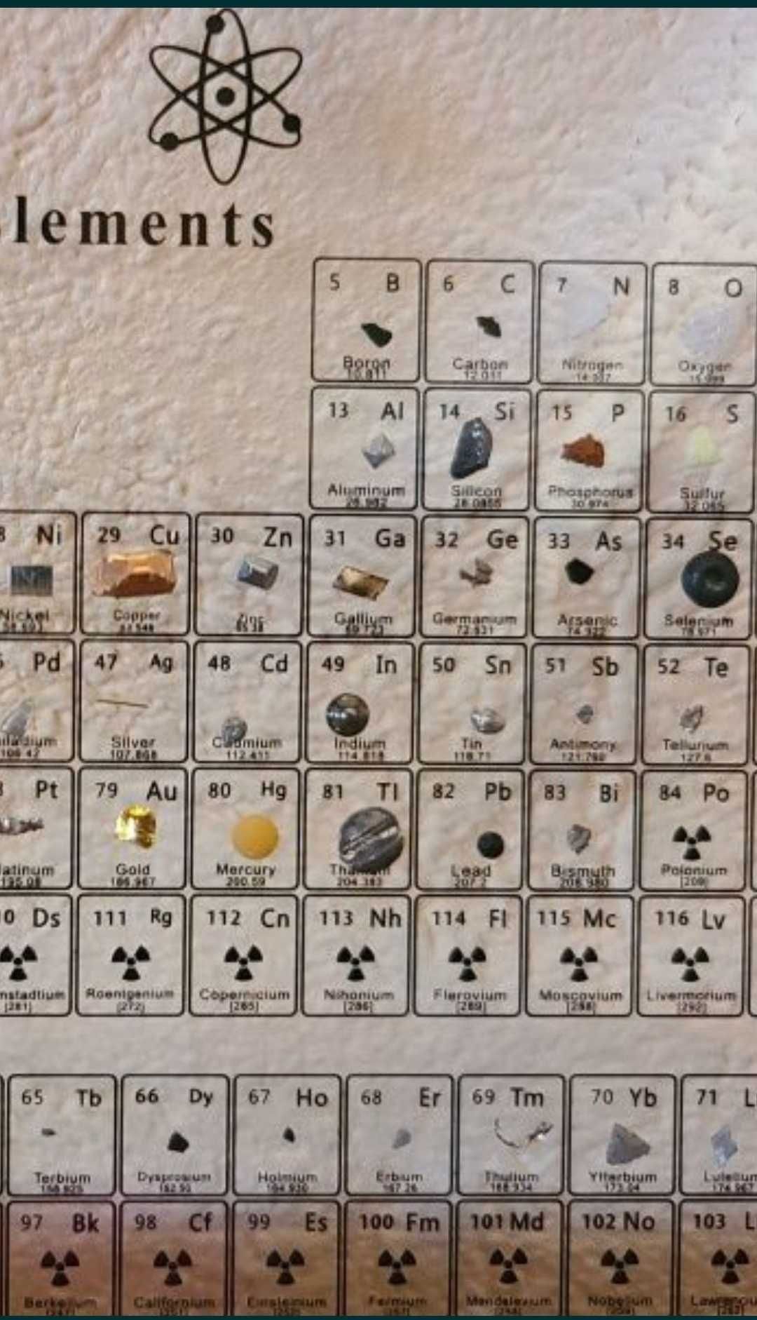 Prezenty!
Oryginalny prezent!
Tabelka z metalami szlachetnymi!