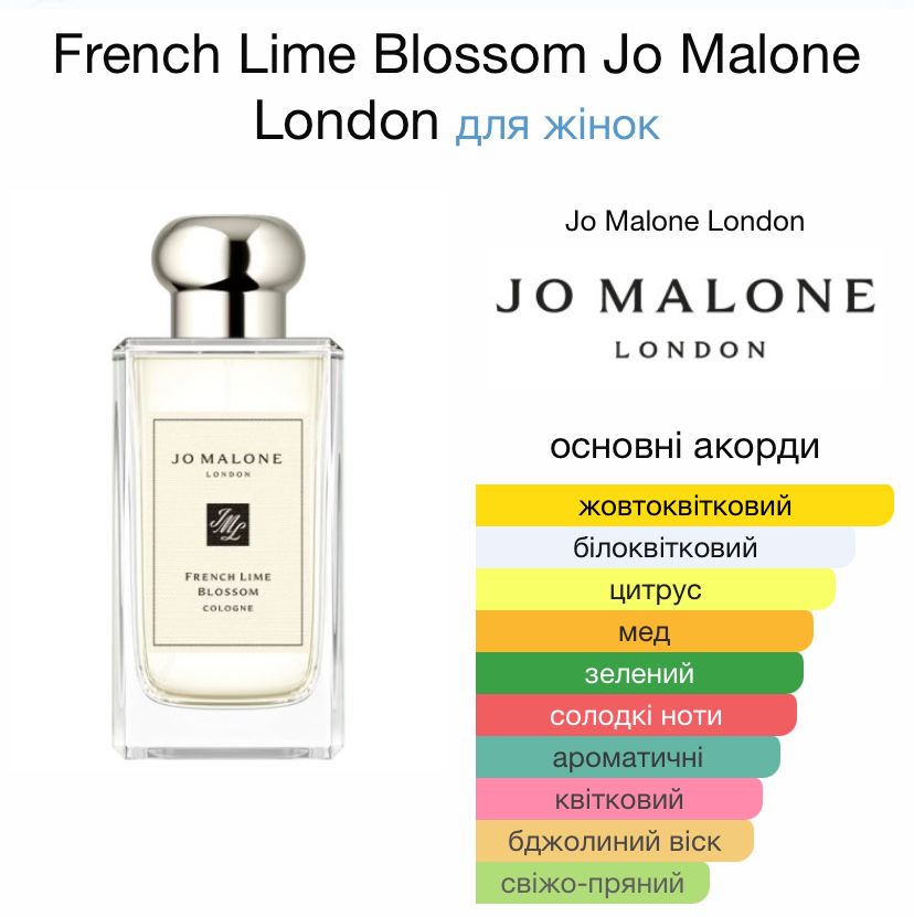 Jo Malone French Lime Blossom