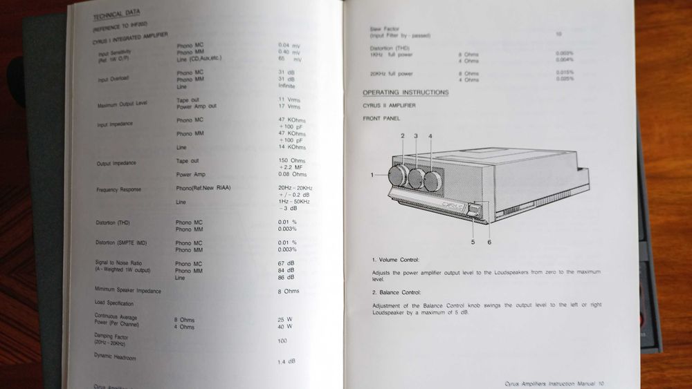 Amplificador Mission Cyrus II