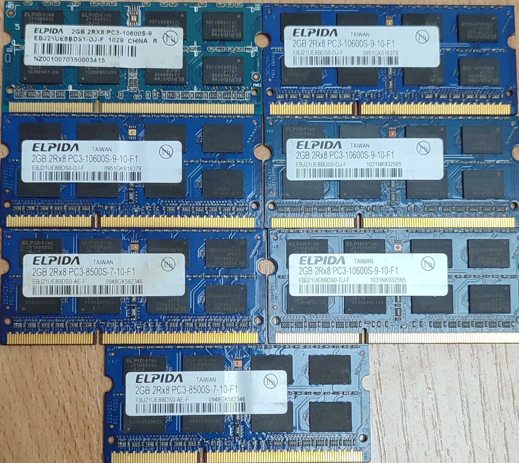 DDR3 SoDIMM Kit 2x2Gb  (1066/1333/1600МГц)
