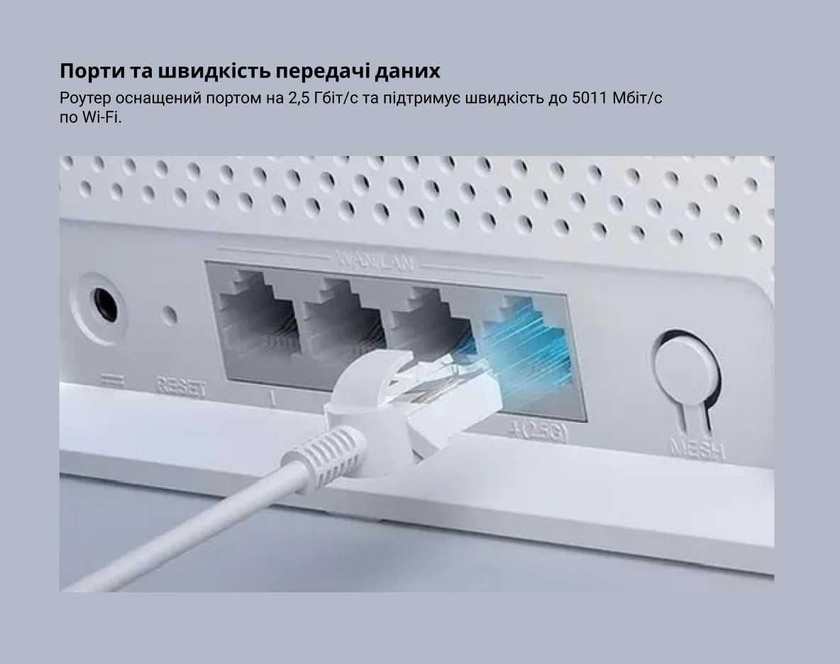 Маршрутизатор Xiaomi Router BE5000 WiFi 7 | 2.4 ГГц + 5 ГГц