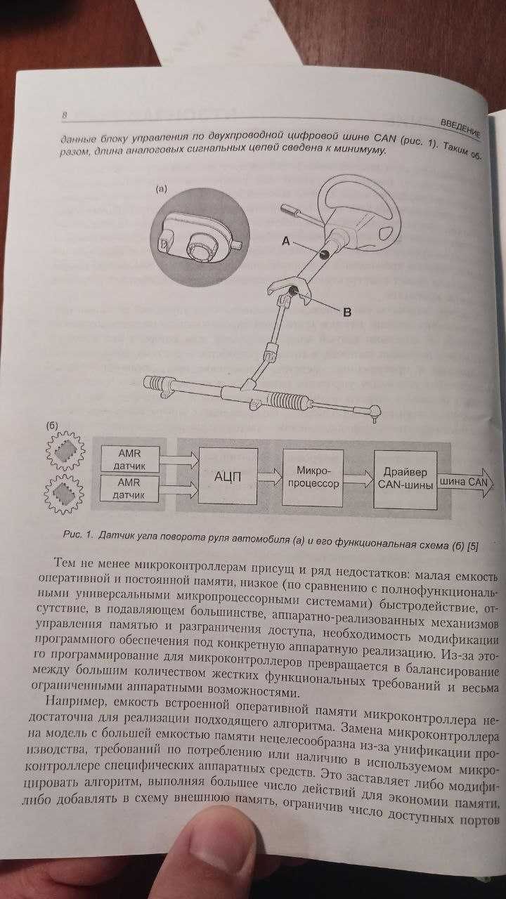 Программирование микроконтроллеров. Стратегия и тактика