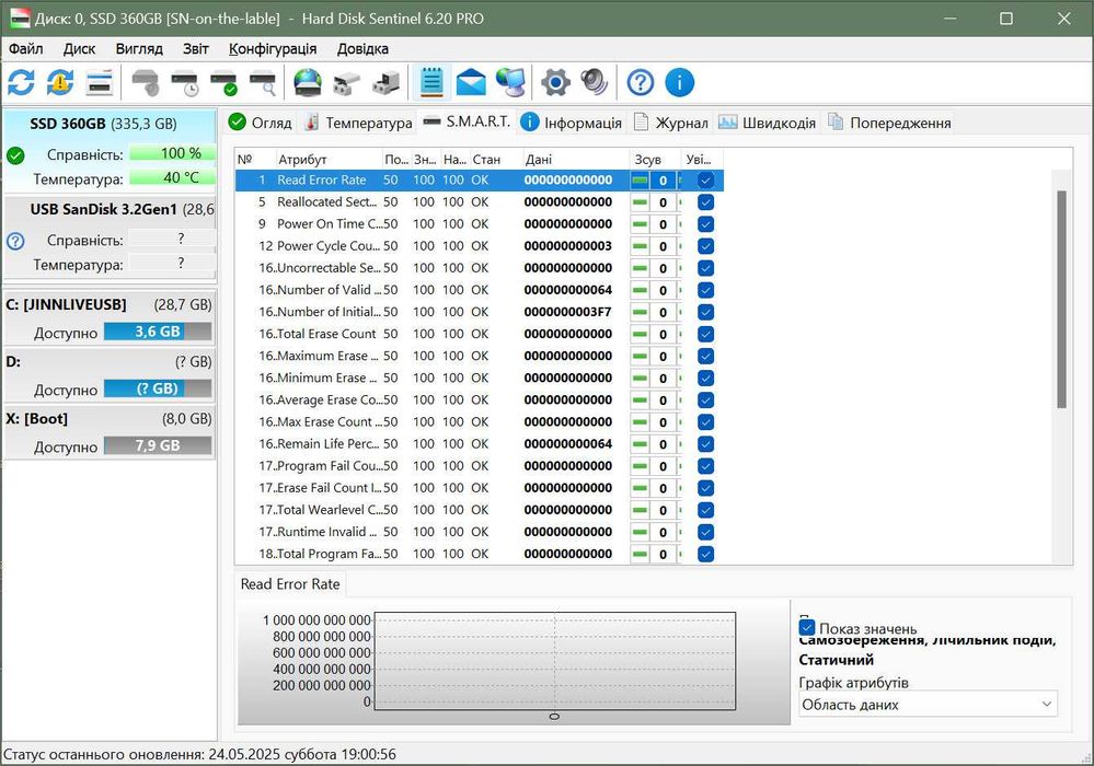 Внутрішній жорсткий диск 360GB Goldenfir SSD 2,5 твердотільний ССД