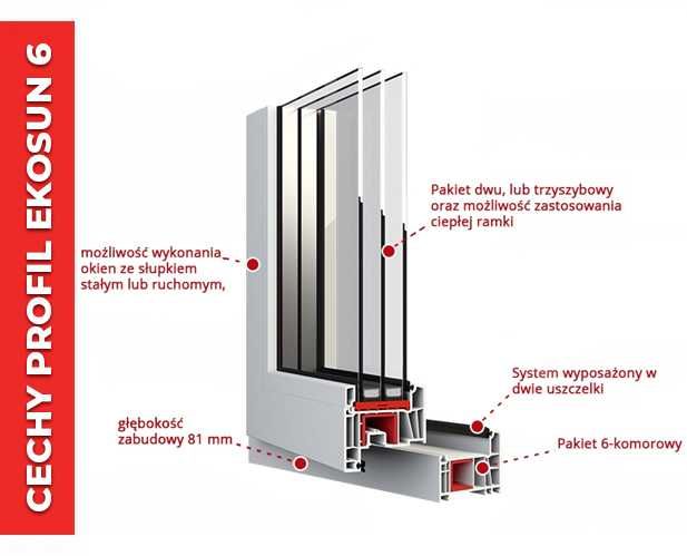 Drzwi Balkonowe NA WYMIAR Tarasowe PCV Okno Plastikowe 865 x 2095 mm