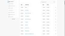 Epic Store Games Account 320+ ігор та DLC
