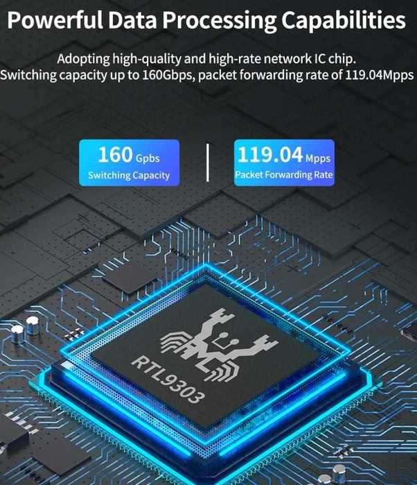 Web Managed Ethernet Switch 8 LAN Port 10Gb