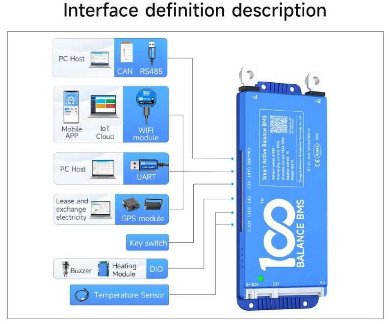 Смарт БМС Daly Smart BMS 100 BALANCE 40A 8S-17S BT + модуль WiFi