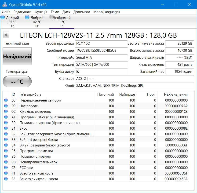 128gb LiteOn ssd sata 2.5" (100% здоров'я)