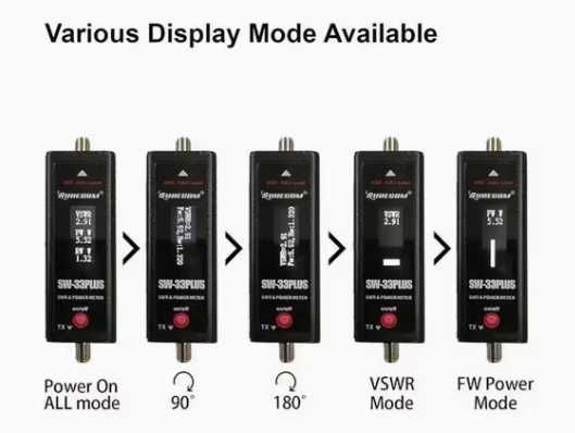 SURECOM SW 33-PLUS Medidor SWR Antenas