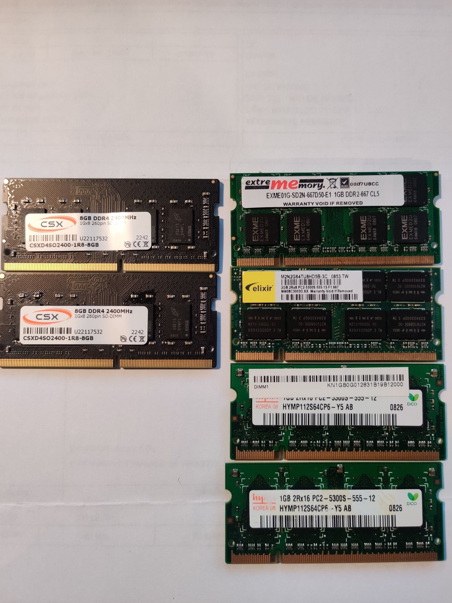 Memória DDR4 8Gb