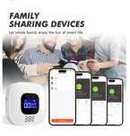 Система сповіщення Tuya Smart WiFi Pager для екстреної допомоги