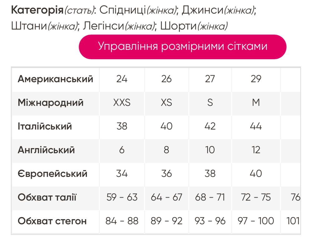 Шорти Terranova розмір xs