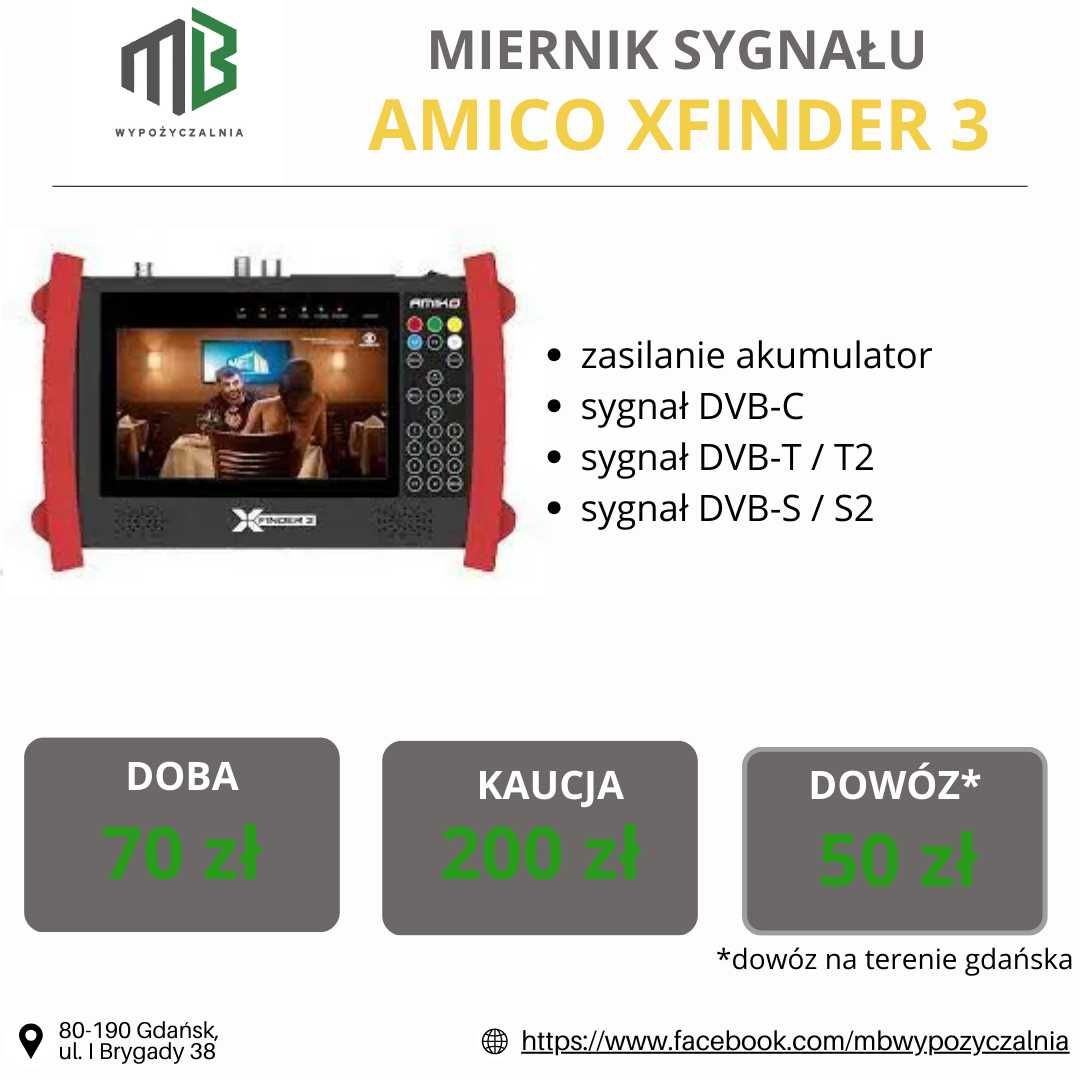Kamera inspekcyjna / Endoskop / Decybelomierz /Miernik sygnału wynajem