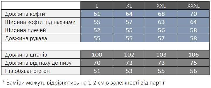 Піжама тепла чоловіча / Комплект штани + кофта / Махрова зимова фліс
