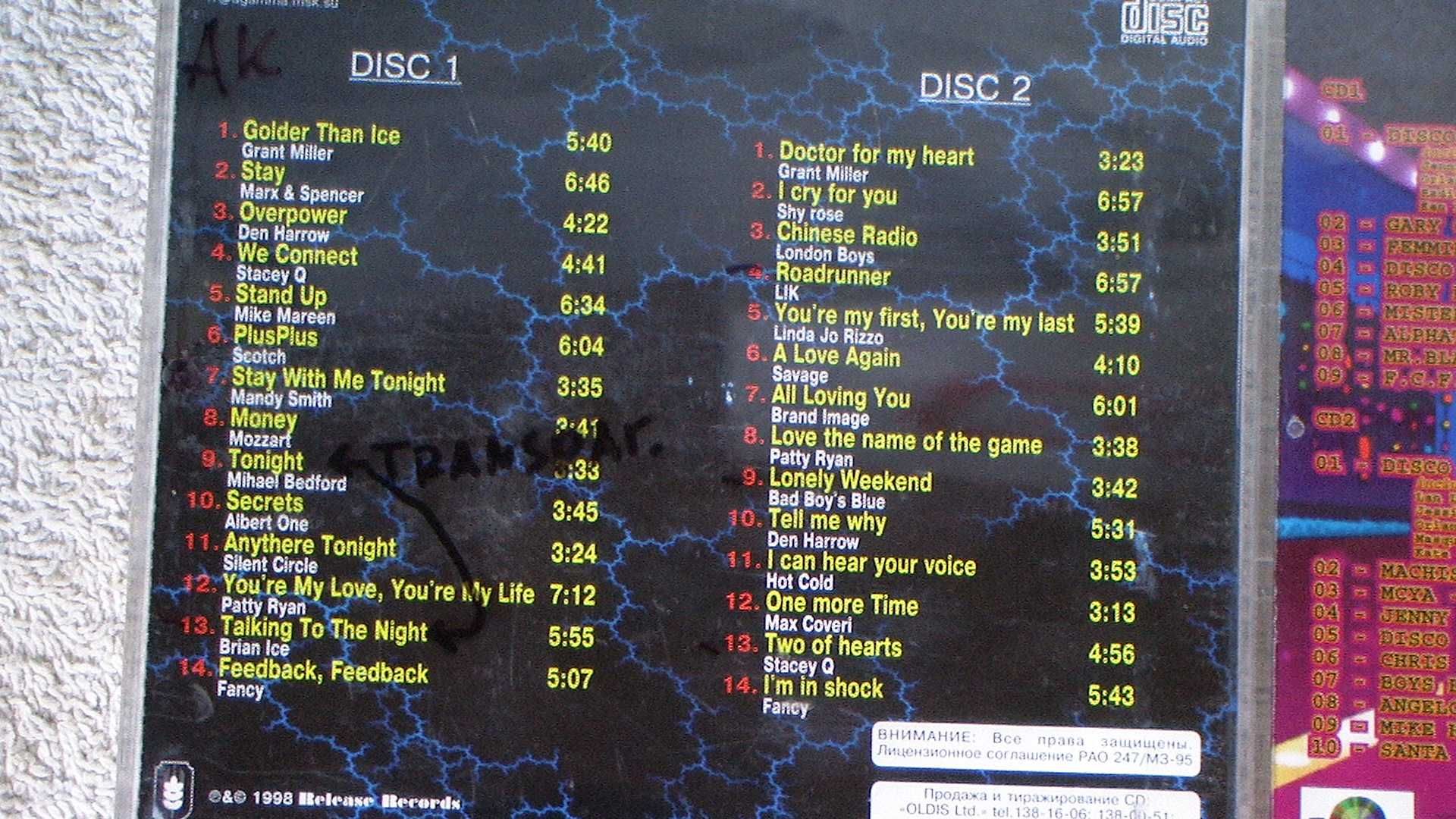 CD The Best Of Italo Disco, Euro Disco, Дискотека 80-х