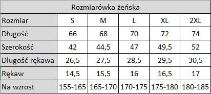 Koszulka domowa Manchester United 2024/2025 MOUNT 7 dla kobiet zPolski