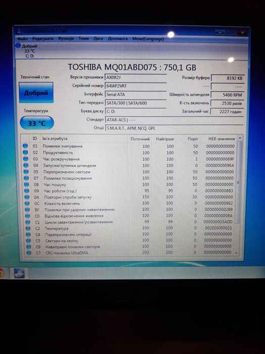 Жорсткий диск HDD Toshiba 750GB 5.4K 3G SATA 2.5" (MQ01ABD075)