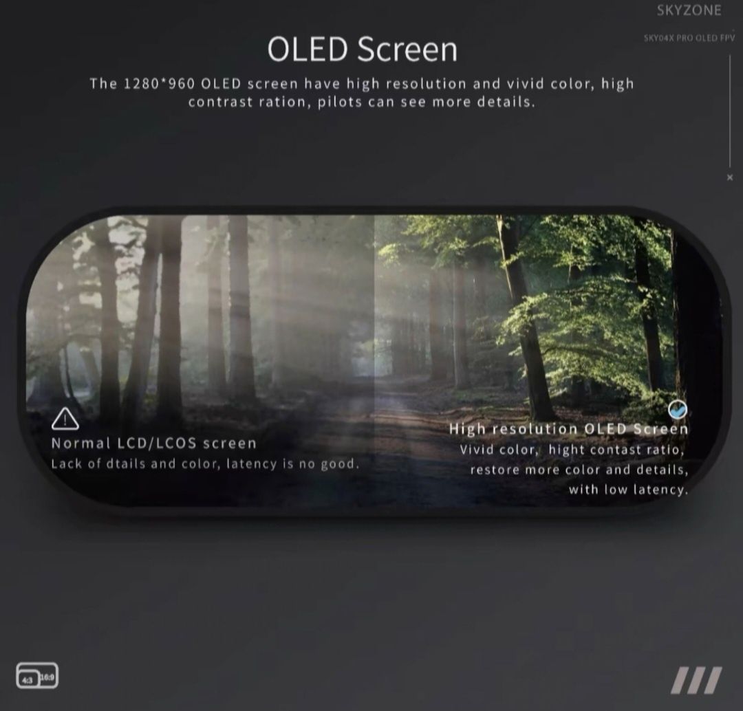 Очки SKYZONE SKY04X PRO OLED Steady View V3.3 Goggles, 5.8G.