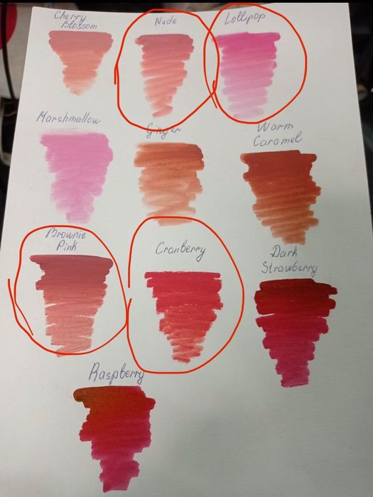 Стартовый набор для макияжа перманентного (готовый для начала бизнеса)