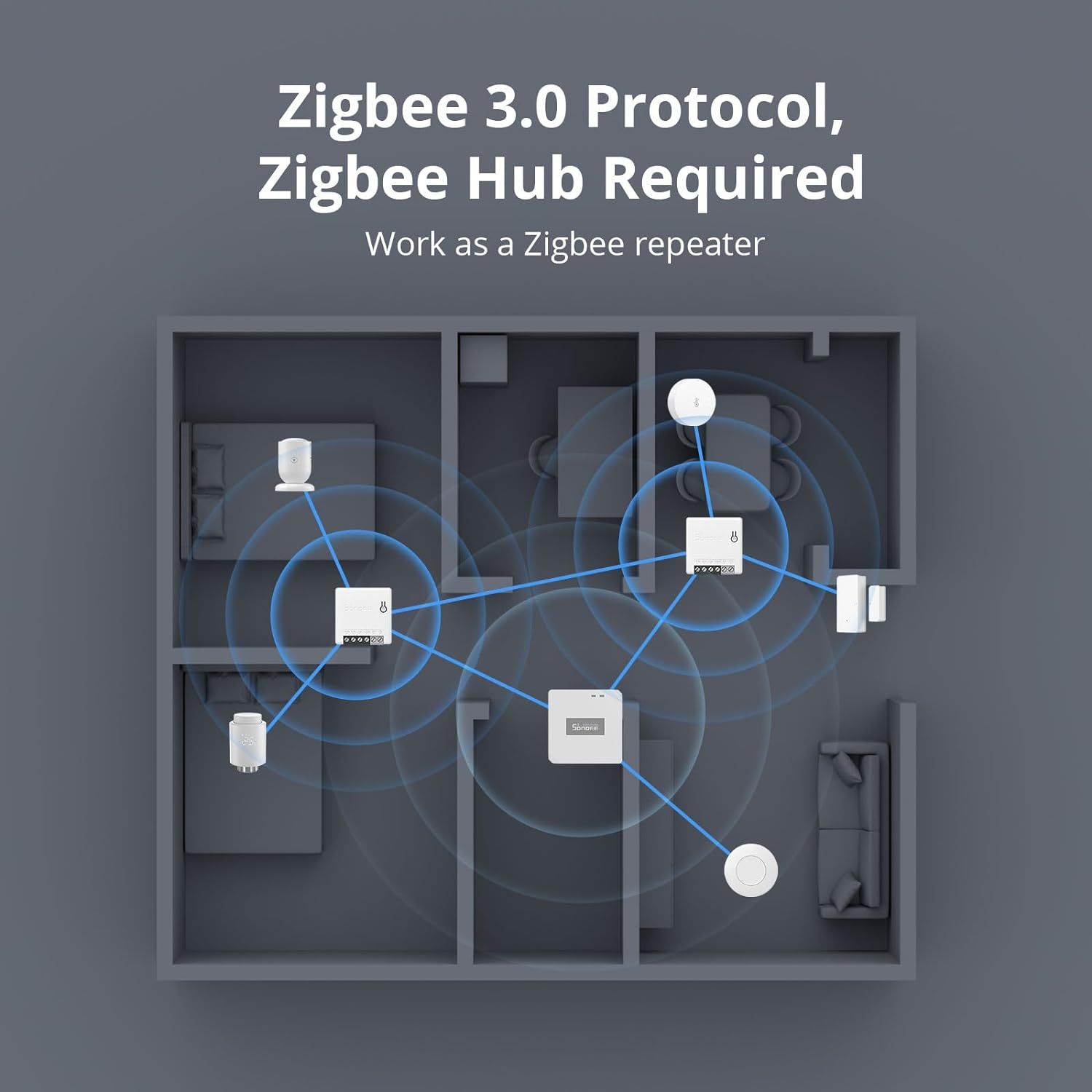 SONOFF MINI Zigbee Smart Switch, - NOWY