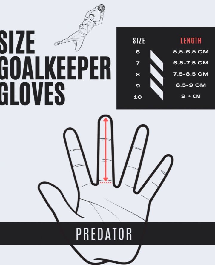 Воротарські рукавиці. Нові. Перчатки воротарські Adidas Predator.