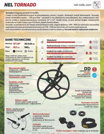 Cewka NEL TORNADO do wykrywacza metalu  MINELAB: Sovereign / Excalibur