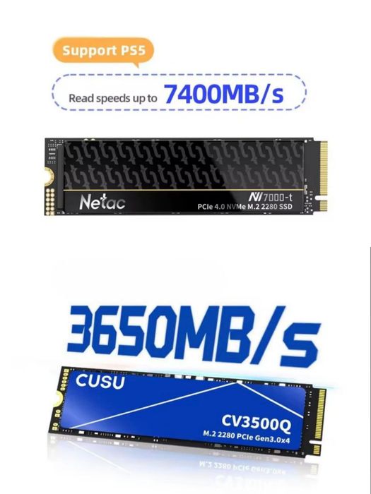 Ssd m2 диск Cusu 2TB / Netac NV7000-t 2 ТБ