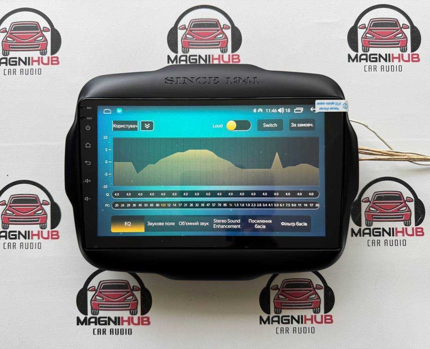 Магнитола Jeep Renegade 2014-2018 Автомагнитола Android