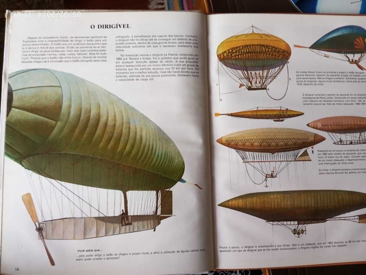 História Ilustrada da Aviação 1