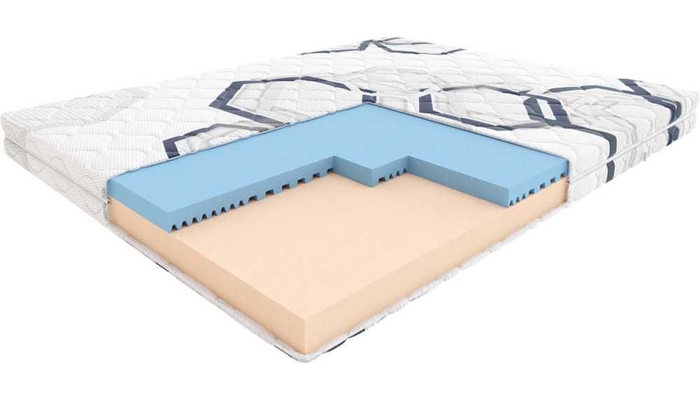 Materac piankowy Hilding Funky 80x200 - EKSPOZYCYJNY