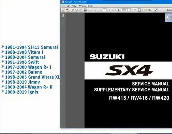 Встановлю програми для Suzuki –отримайте швидкий доступ до діагностики