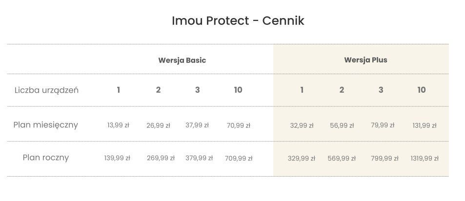 kamera ip imou knight ipc-f88fip-v2