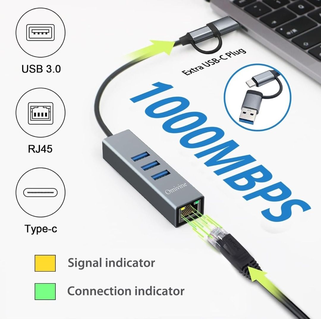 Omivine Adapter USB typu C na Ethernet