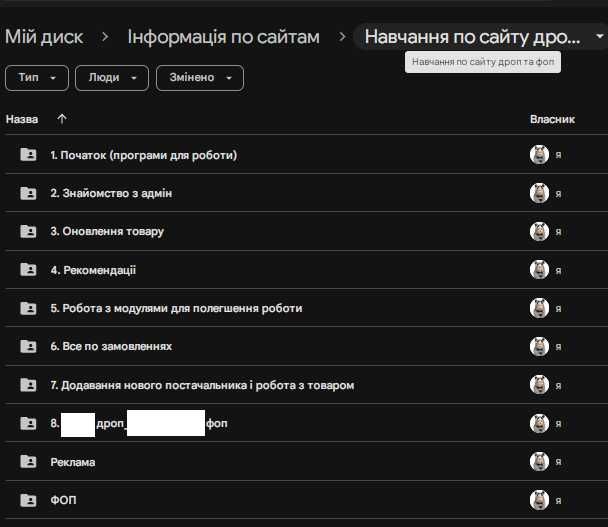 Інтернет магазин для швидкого старту Вашого бізнесу
