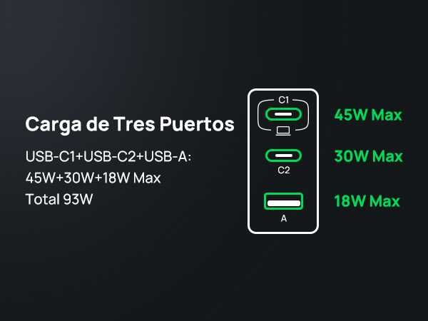 [Novo] Carregador USB 100W GaN, 3 USB, Fast Charge!