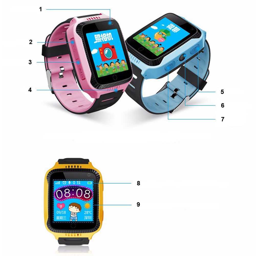 SMARTWATCH Zegarek dla Dzieci SIM Lokalizator GPS Menu PL Rozmowy HIT